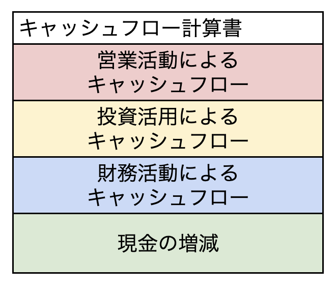 kyasyuhuro