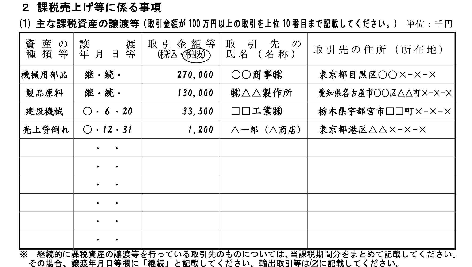 01 還付譲渡様式例 新 – 愛知県 還付金 譲渡通知書 , 旧字体と新字体の相互変換 – UCTLTC