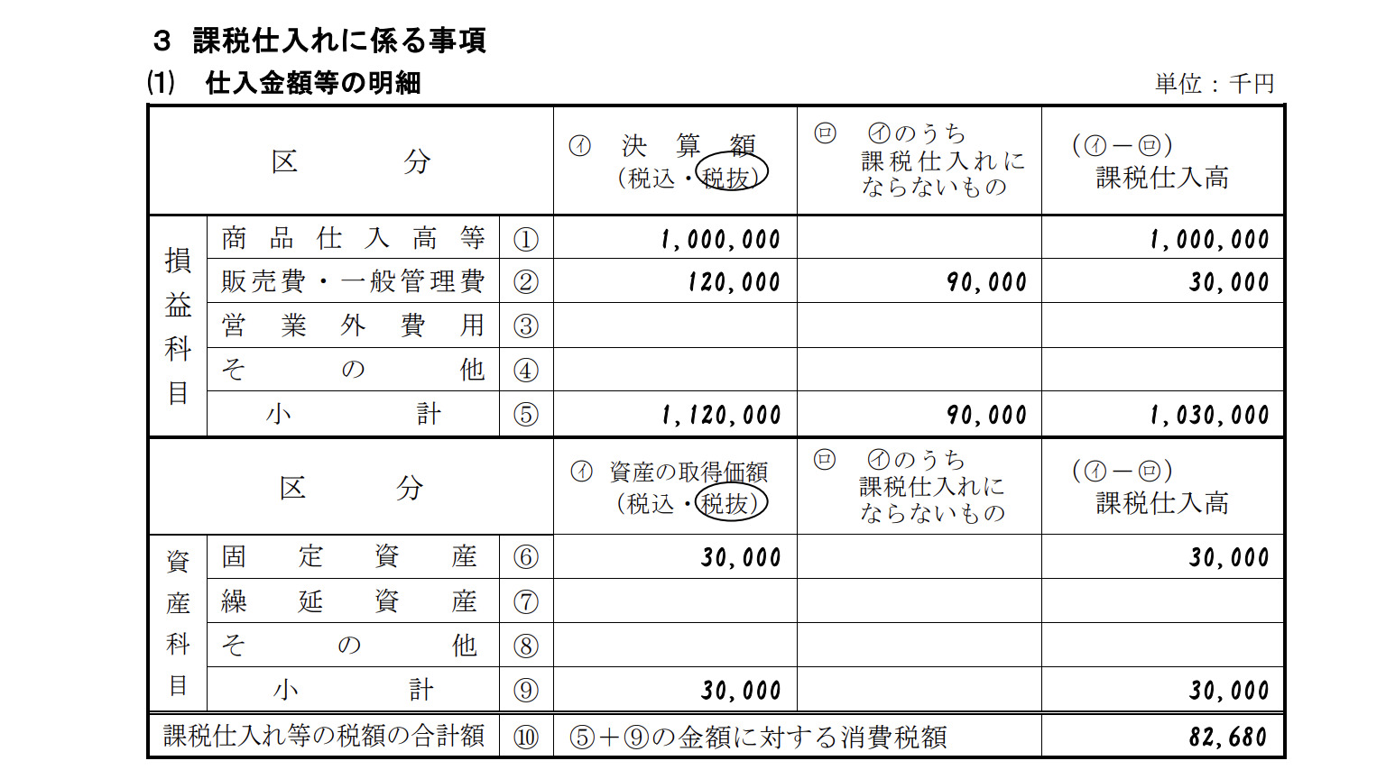 消費税の還付申告に関する明細書の書き方は?記入例から注意点も - 川村会計事務所|大阪・堺の税理士事務所 | 川村会計事務所|大阪・堺の税理士事務所